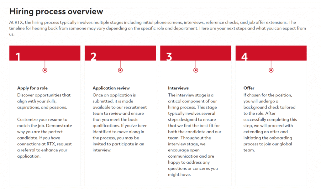 collins aerospace hiring process overview