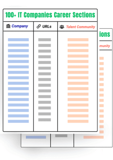 100 IT Companies direct link