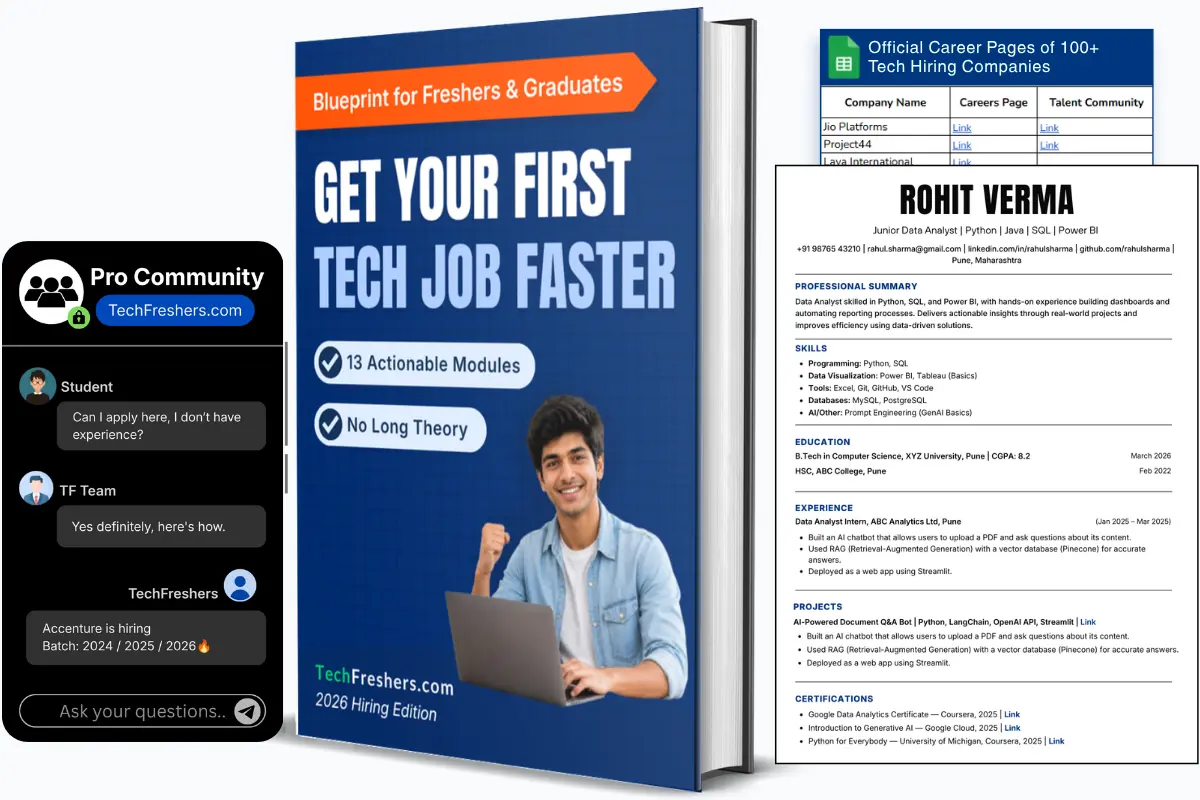 TechFreshers Tech Job Blueprint bundle including the job-winning blueprint, ATS resume template, hiring company resources, and Pro Community access for tech freshers.
