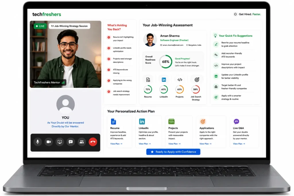 TechFreshers Job-Winning Strategy Session Dashboard