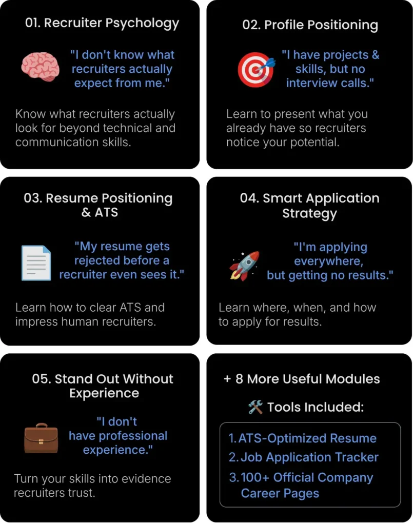 What Inside Job Winning Blueprint