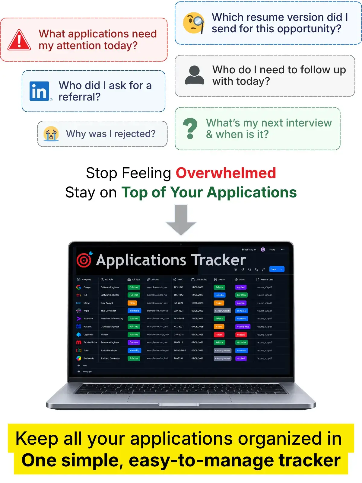 Job application tracker helping freshers organize applications, track resume versions, follow-ups, referrals, rejections, and interviews in one place.