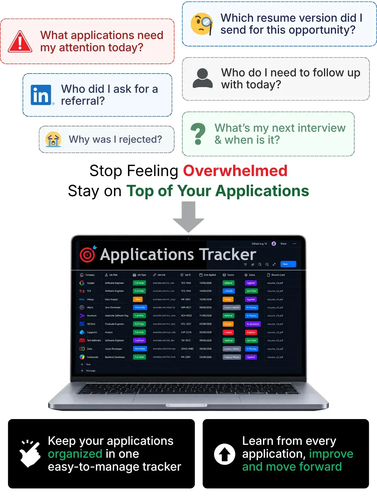 Job Application Tracker