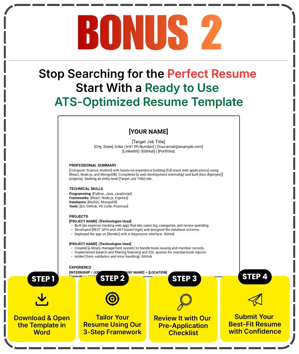 Opportunity Playbook Bonus 2 featuring an ATS-optimized resume template and a four-step guide to customize, review, and submit your resume